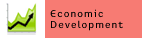 Economic Development Directory