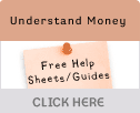 Understanding Money